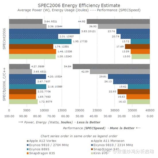 磷肥要与什么混合使用,磷肥混合使用解析及真实数据分析，以苹果产业为例,平衡指导策略_Galaxy81.80.12