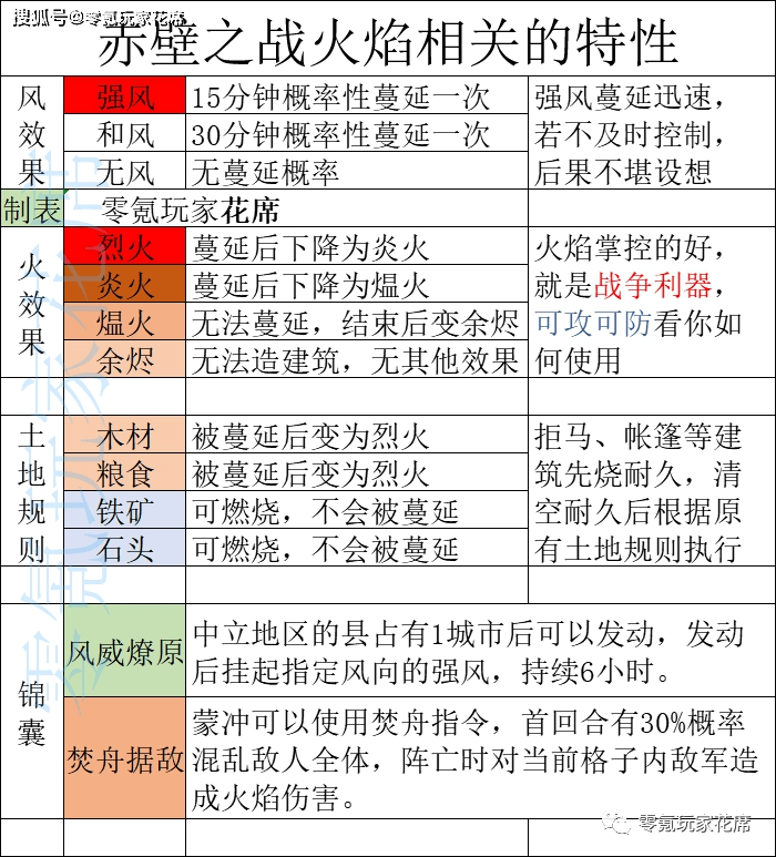 水解笔有毒吗