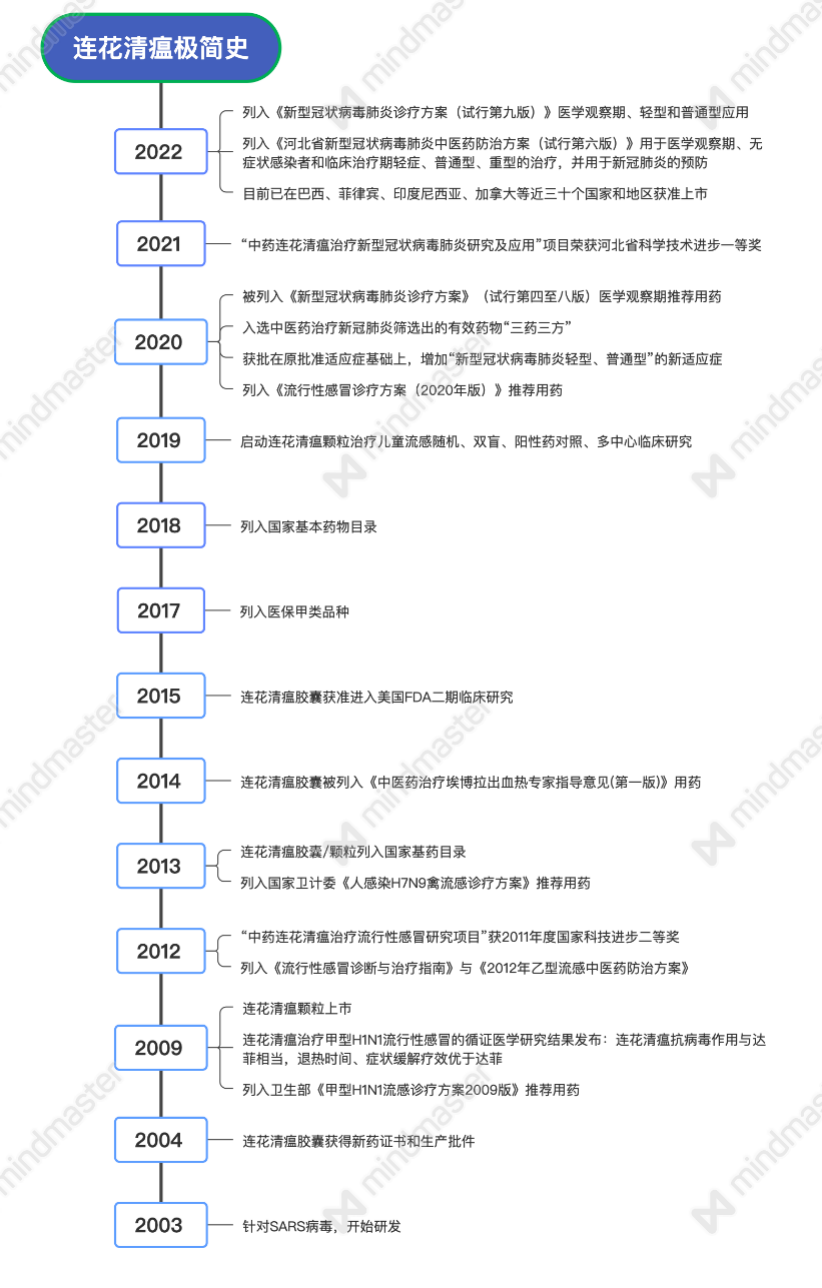 植物胶是用什么做的,植物胶的来源、制作及现象分析解释定义——HarmonyOS 17.83.96视角下的探讨,专业解答解释定义_Premium32.92.93