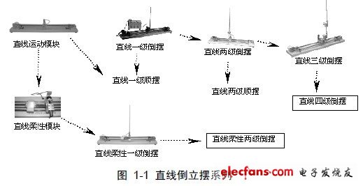 电桥及其应用,电桥及其应用，从基本原理到现代应用领域的深度解析,权威诠释推进方式_精英版76.25.76