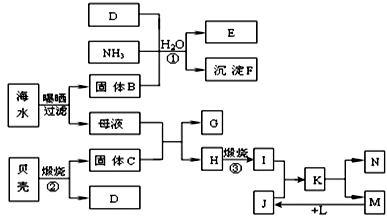 锌与化工网与卷笔刀工艺的关系是