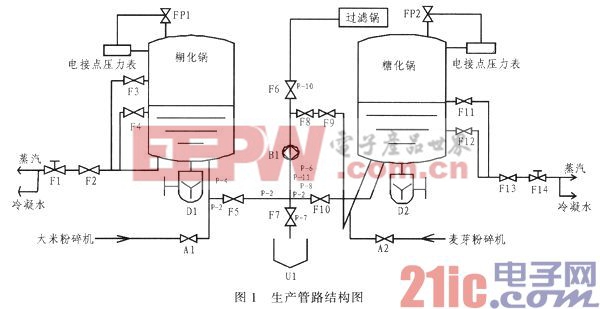 离子风机测试仪原理,离子风机测试仪原理，科学解答、解释与定义,专家解析说明_豪华版85.46.11