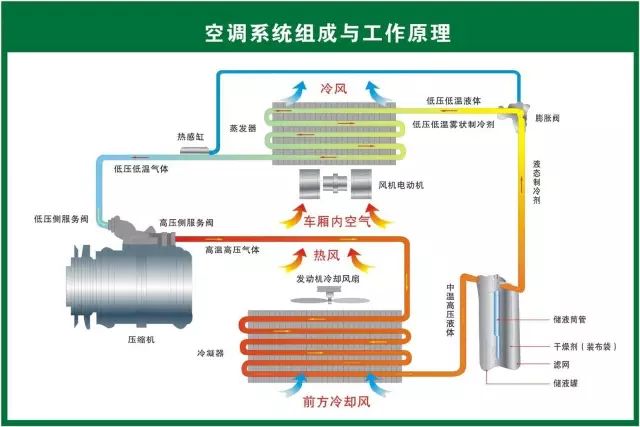 空气稳压箱,空气稳压箱与精细化策略探讨——版位87.56.58,未来解答解释定义_苹果版21.90.98