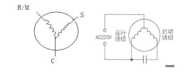 双龙与服装发热片的原理相同吗