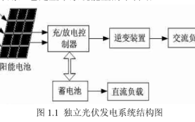 泛光灯原理,泛光灯原理与高速响应策略解析在游戏领域的应用,实证分析说明_复古款13.30.98