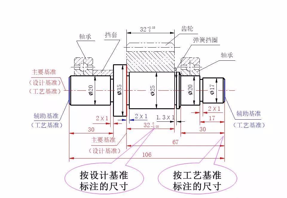 模具和材料,模具与材料，深度解析及权威数据定义,实地验证数据计划_Kindle91.39.13