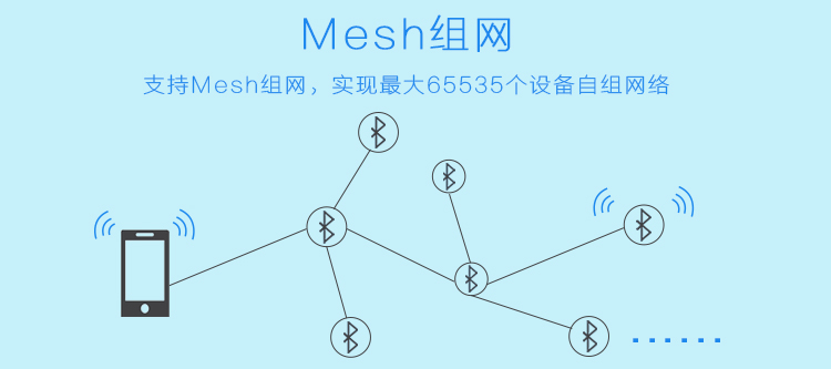 用蜂鸣器演奏音乐