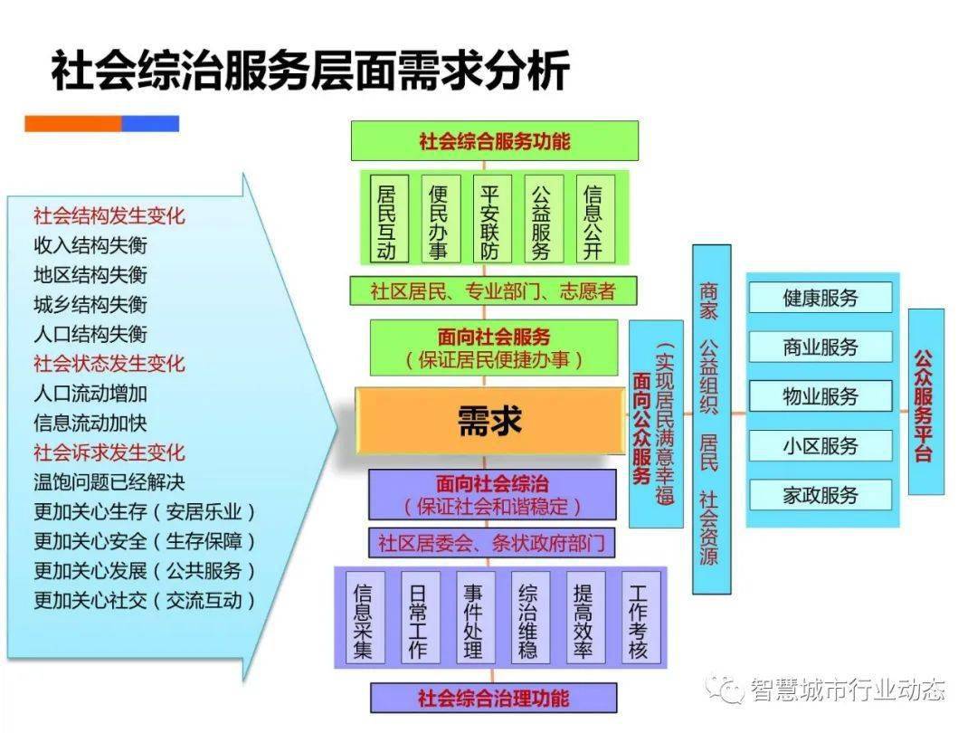 柔巾机作用