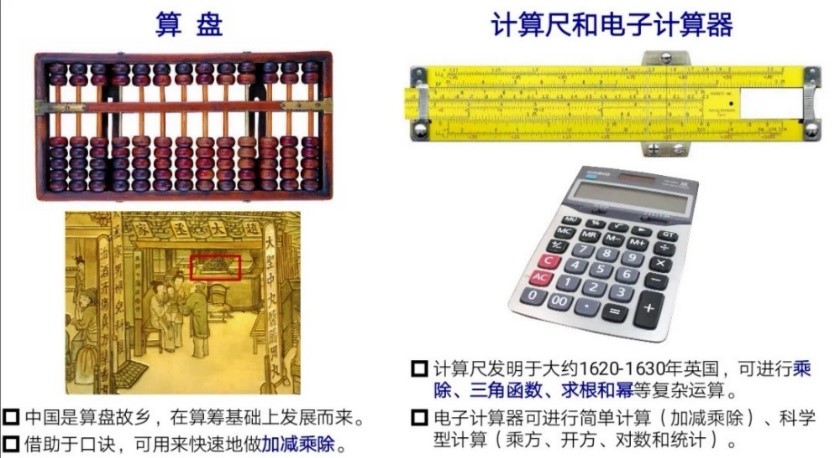 功率测量原理