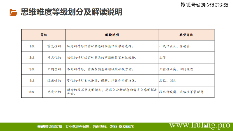 中信湘雅试管费用