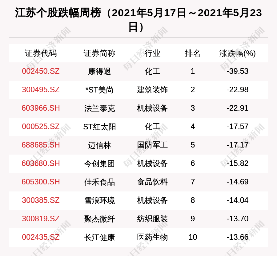 水星橡塑制品有限公司怎么样,水星橡塑制品有限公司怎么样？科学研究解析说明_AP92.61.27,数据支持设计计划_定制版13.29.28