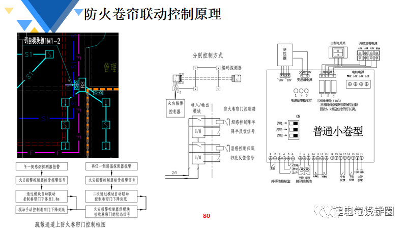 剪纸与回流焊台的关系