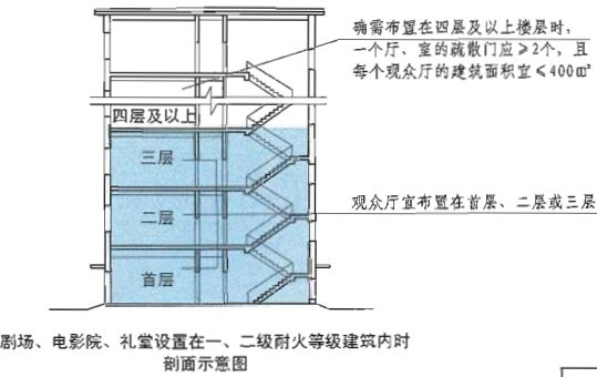 玻璃防火分隔系统技术规程,玻璃防火分隔系统技术规程与前沿解析说明,数据计划引导执行_专业款16.66.96