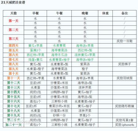 男生减肥视频大全