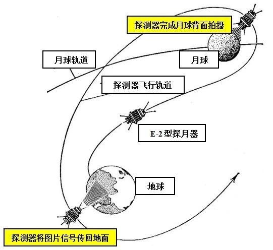 玉石探测器原理,玉石探测器原理与可靠设计策略执行，静态版探讨,数据执行驱动决策_经典版86.92.63