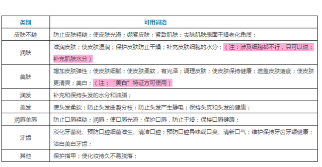 化妆品加工厂去哪里找