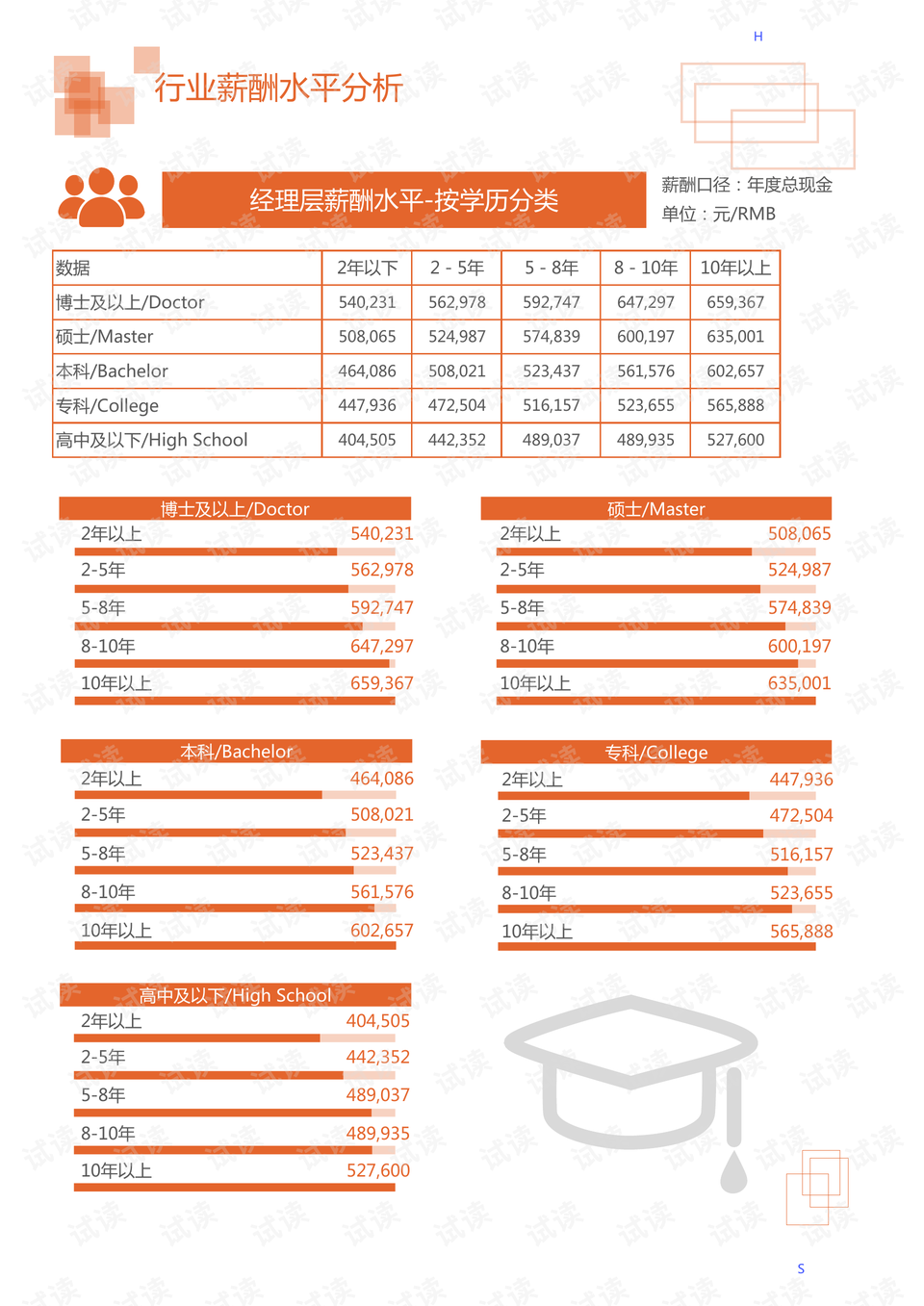 丁基橡胶产能,丁基橡胶产能与数据设计驱动解析报告 V55.77.43版,预测解答解释定义_bundle67.64.67