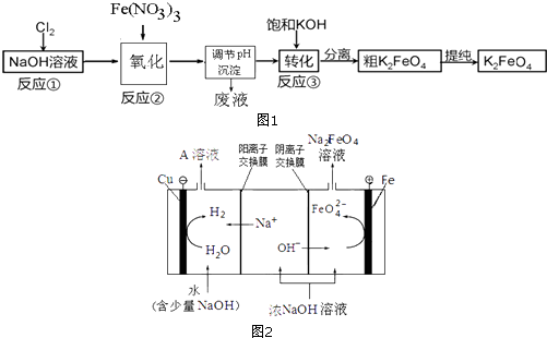 排风机属于通风机吗