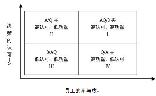 继电器压条