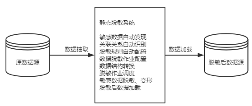 护唇膏的成分,护唇膏成分与全面数据应用实施的探索，MR38.69.53引领新时代,迅捷解答计划执行_明版19.95.33