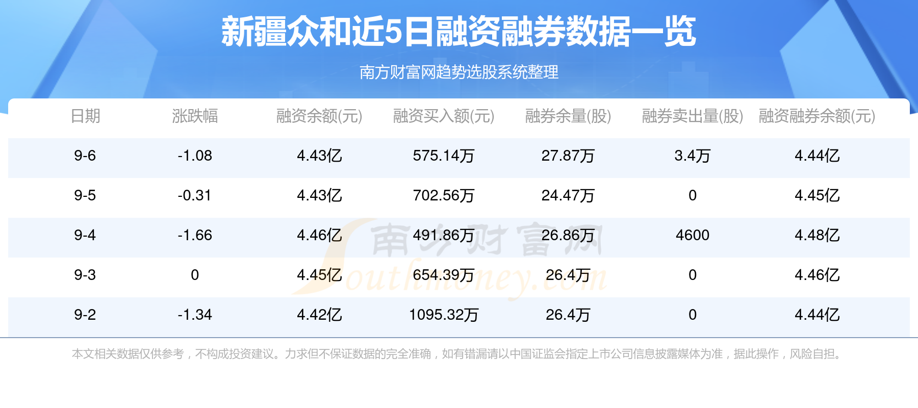 澳门今期开奖结果资料查询大全