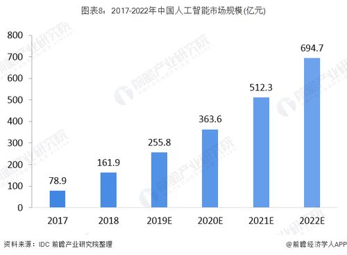 老澳门开什么