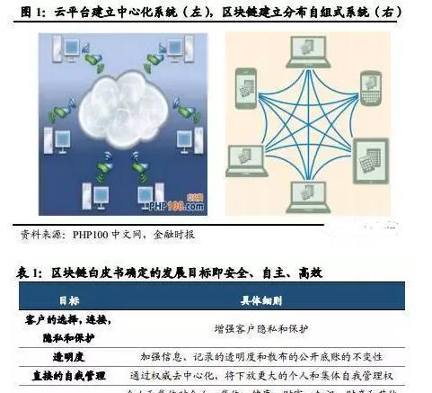 2025年澳门正版资料大全记录,探索未来澳门数据解析，全面解析澳门正版资料大全记录的未来趋势（Premium版）,数据设计驱动策略_基础版23.59.26