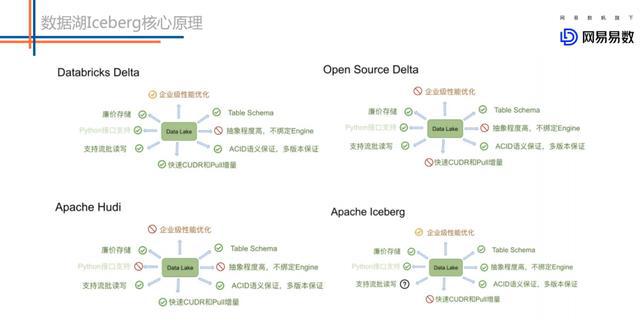 澳门码子是做什么的,澳门码子的作用与高效策略实施，探索与实践,深入执行方案设计_iPhone69.63.69