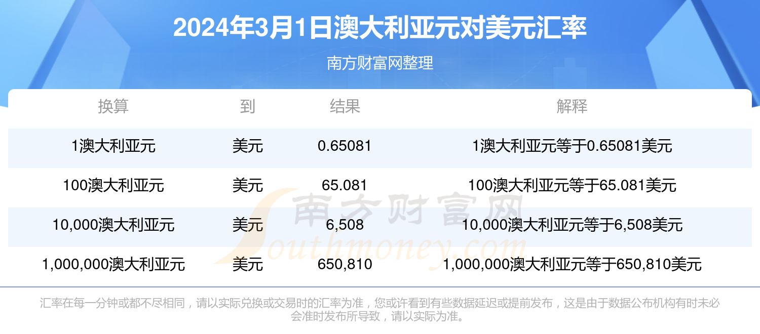 新澳2025年开奖结果查询今天,新澳2025年开奖结果查询今天，深入分析、解释与定义,最新热门解答定义_开版31.24.58