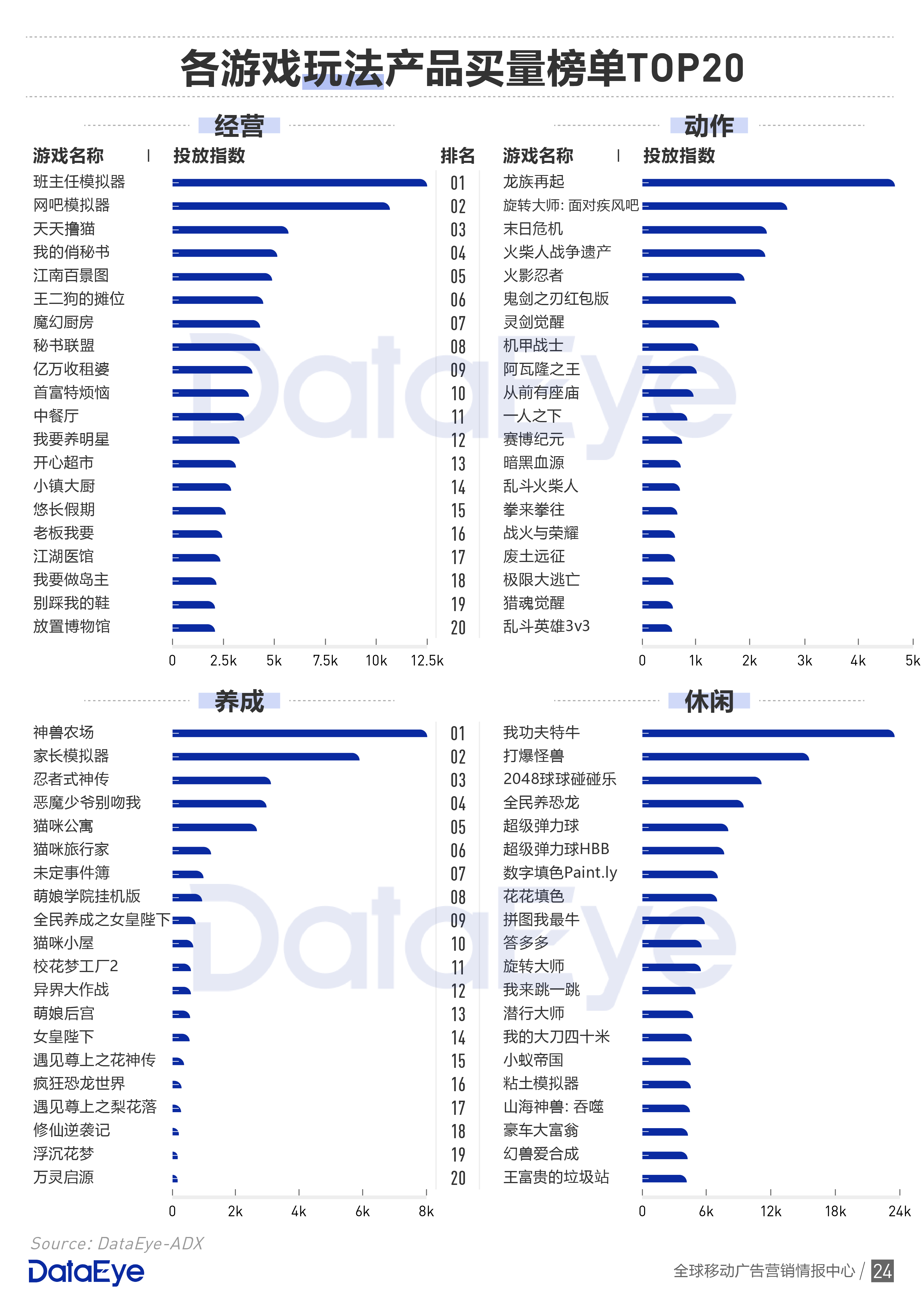 2024澳门开奖结果,澳门游戏开奖结果详解与实地数据定义——以L版72.65.40为例,预测解读说明_RemixOS88.44.97