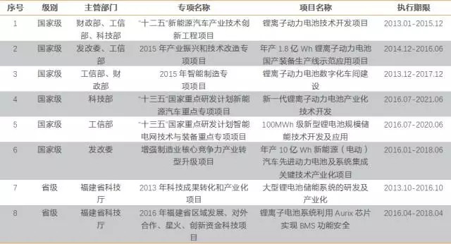 2024年71期新奥门资料,关于新澳门资料解析说明的专业分析与解读——精英版（关键词，2024年71期）,快速解答计划设计_进阶款75.22.67