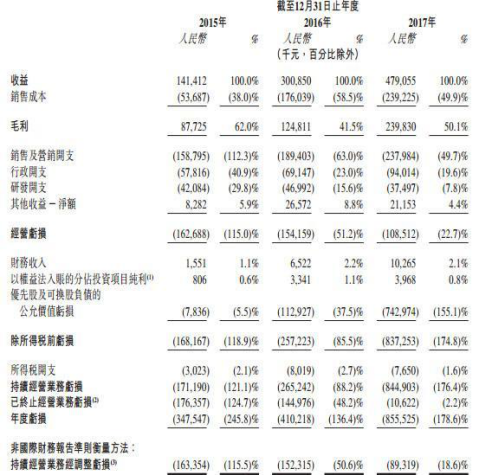 澳门一码一码100准确香港