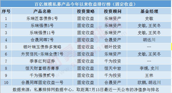 新奥内部免费资料八百图库,新奥内部免费资料八百图库收益分析说明_MR81.18.85,重要性分析方法_版子76.91.12