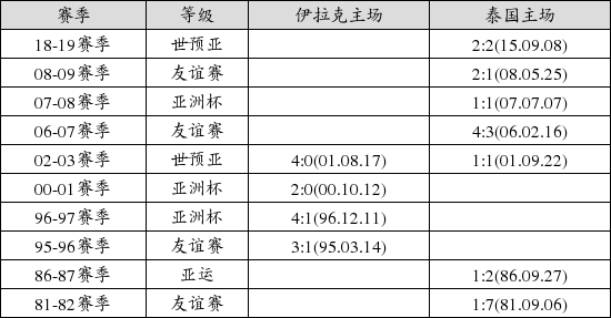 澳门2025开奖结果 开奖历史记录,澳门游戏开奖结果及历史记录分析，深入执行数据方案的探索,创新策略解析_重版73.79.45