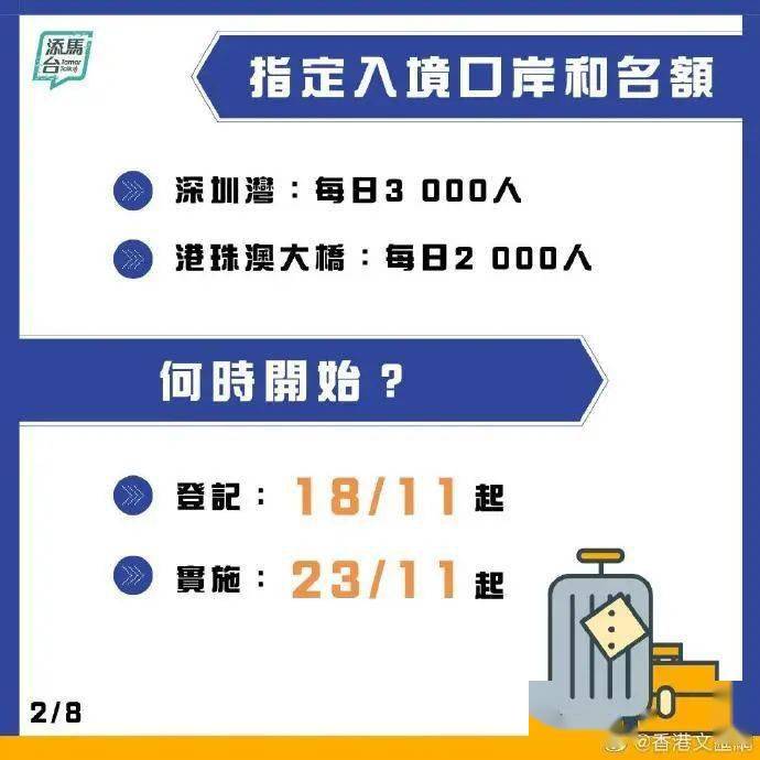 2025港澳资料正版大全