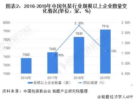 新澳彩历史开奖记录大全图片,探索新澳彩，历史开奖记录、高速解析与响应系统,权威分析说明_简版90.61.32