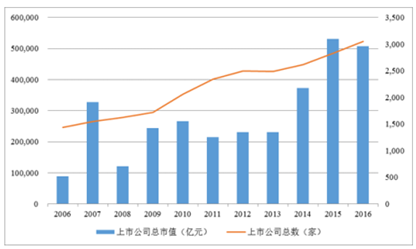 2024年香港资料精准