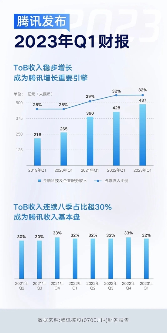 澳门238期开码