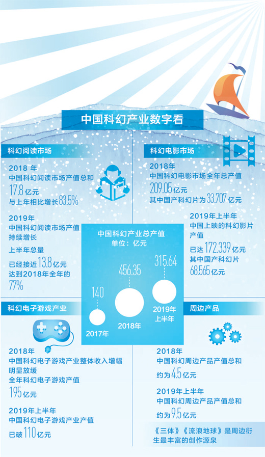 2025新澳门管家婆资料精准大全