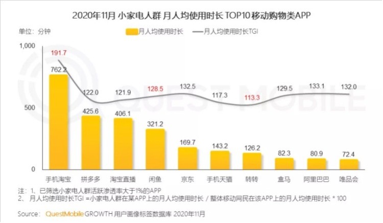 旧澳门开奖结果600图库