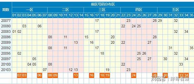 赢彩吧859cc赢彩吧图文高手