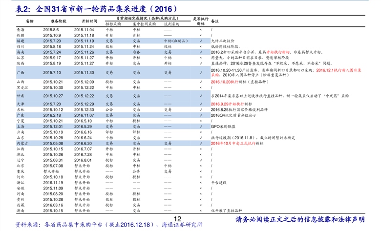 澳门六开奖最新开奖结果2025年份查询