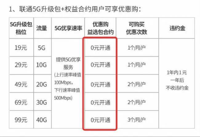 最新奥门6和彩开奖记录