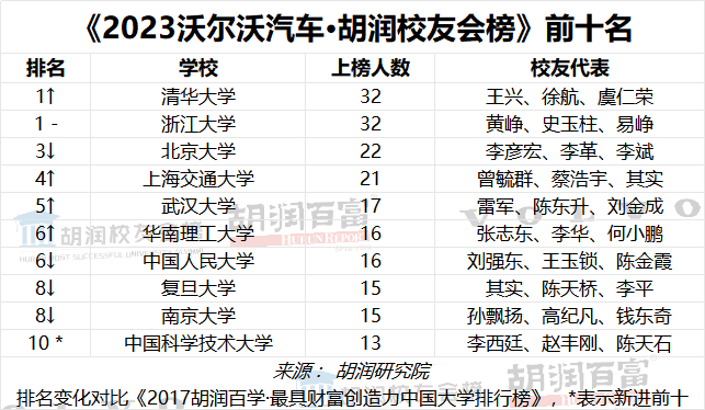 正版东方心经600图库