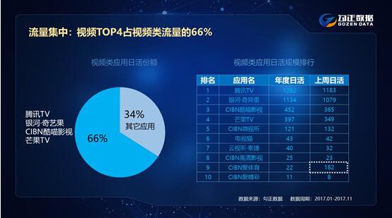 4949澳门开奖结果,澳门游戏开奖结果深度解析与数据应用探索——以eShop50.26.46为例,快速问题处理策略_镂版24.70.99