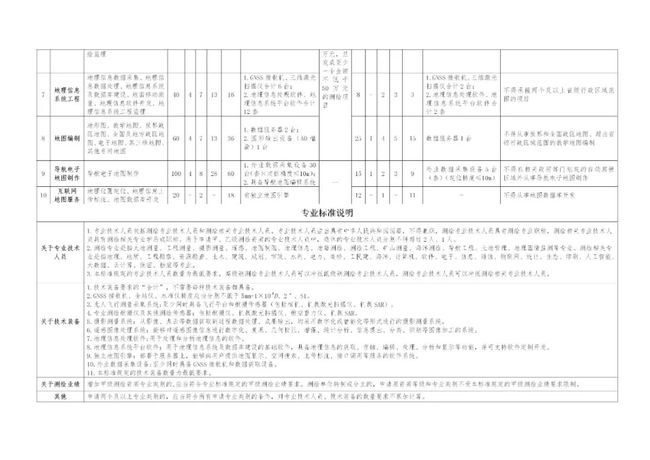 最准澳门免费资料大全