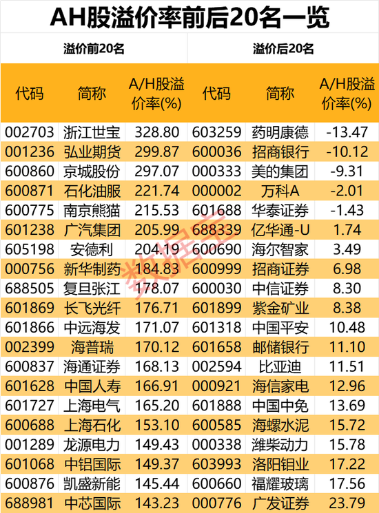 澳门管家婆三肖三码精准出特