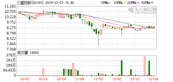 新澳彩出号综合走势香港,新澳彩出号综合走势分析与数据导向执行策略探讨（W77.11.40）,高效实施设计策略_储蓄版35.54.37