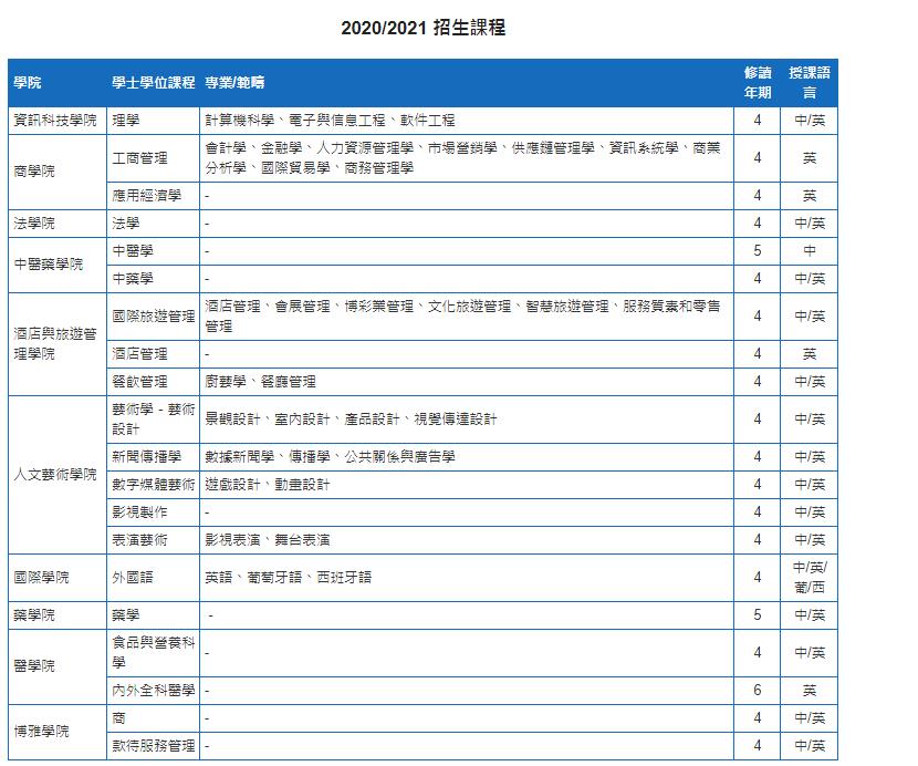 2025澳门开奖记录开奖结果查询