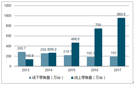 2025澳门资料生肖表,澳门生肖表分析与实地评估策略数据的探索,权威解读说明_尊贵款22.84.56